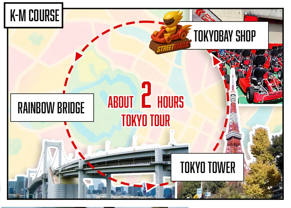 STREET KART Tour K-M
